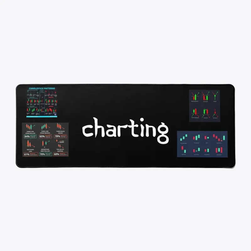 Stock/Options trading Desk Mat 